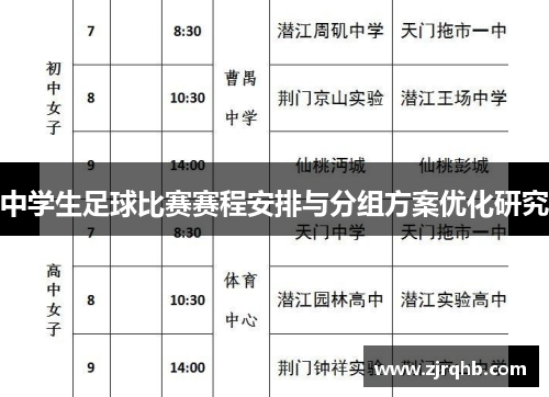 中学生足球比赛赛程安排与分组方案优化研究