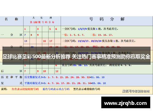 足球比赛足彩500最新分析推荐 关注热门赛事精准预测助你赢取奖金